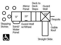 Amy Modular Playground
