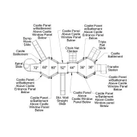 Castle Modular Playground
