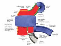 Clever Climber All In