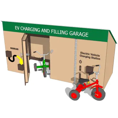 Trike Garage and Filling Station