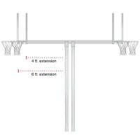 Double Basketball Backstop