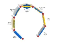 Fortress of Activity Play System