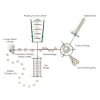 Power Play Fitness System