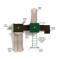 Gray's Harbor Play System