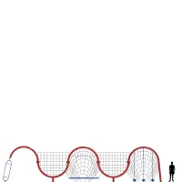 Wavelength Net Climber Course