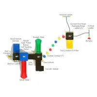 Lucky's Gold Rush Play System