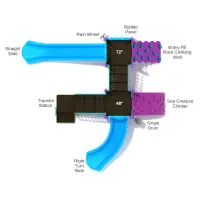 Pinnacle Hill Play System