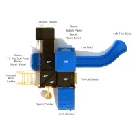 Azure to Have Fun Play System