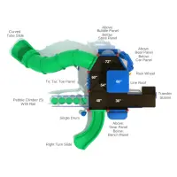 Mack's Mangrove Play System