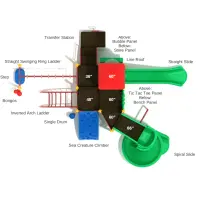 Avalon Hill Play System