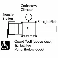 Kurt Modular Playground