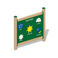 Weather Panel