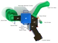 Slides Alive Play System