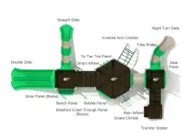 Briar's Meadow Play System