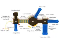 Five of Hearts Play Structure