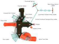 Monkeying Around Play System