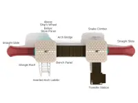 Bells and Whistles Play Structure