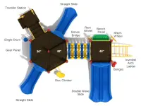 Daybreak Delight Play System