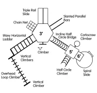 Nicole Modular Playground