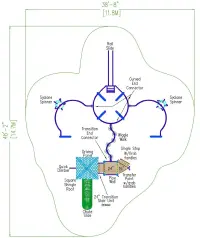 Jamboree Play System