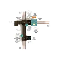Iron Oak Canopy Quest