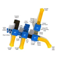 Strawtown Pike Play System