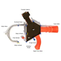 Port Side Play System