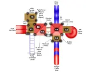 Solstice Canyon Recycled Plastic Playground