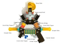 USS Star Gazer Play System