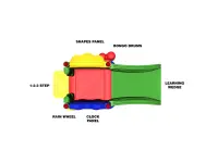 Discovery Center Super Sprout without Roof