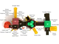 Sammy Safari Tree Fort Play System