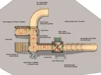 Tiger Recycled Plastic Playsystem