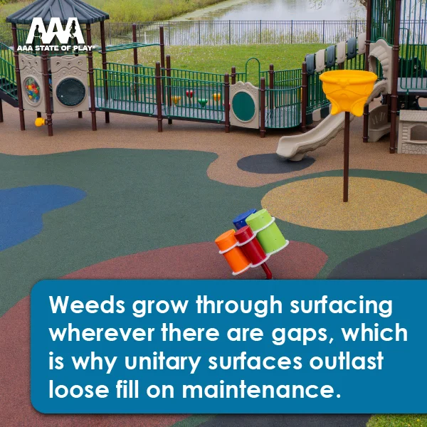 What is a surface material that prevents weeds and retains its shock absorption?