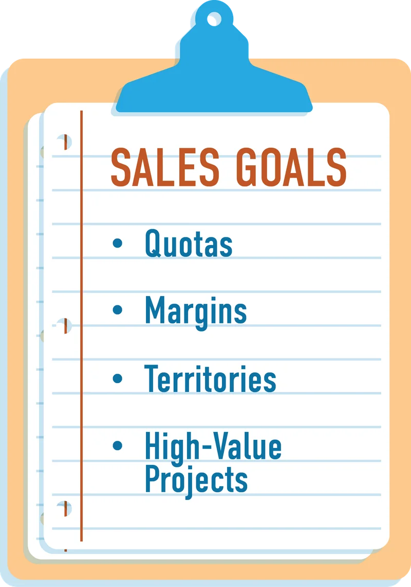 Clipboard listing sales goals