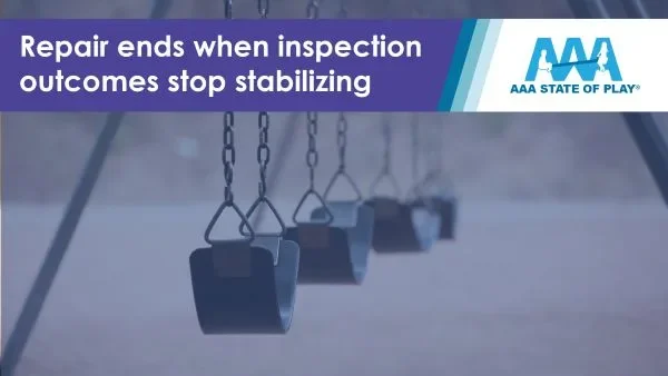 Repair vs. Replace: How to Know When Playground Equipment Has Reached End of Life