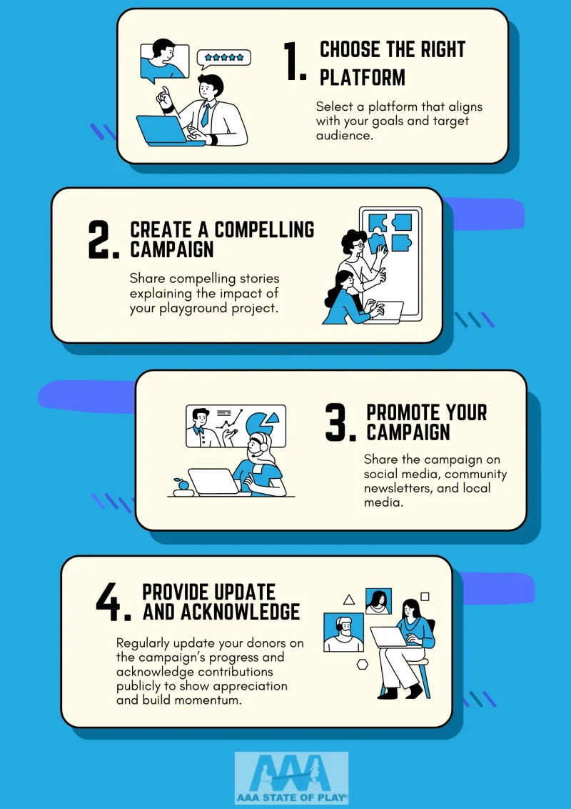 How to Raise Money for Playground Equipment