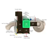Discovery Trail Playground