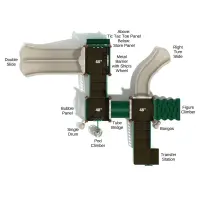 Maple Bluff Play System