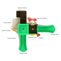 Jack Be Nimble Play Structure