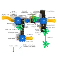 Grizzly Grasslands Play System