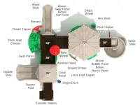 Blooming Fun Play System