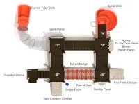 King Ranch Playground