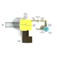 Custard Apple Canopy Quest