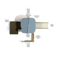 Border Pinyon Canopy Quest