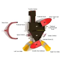 Noah's Ark Playground