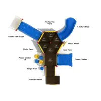 Starry Moss Play System