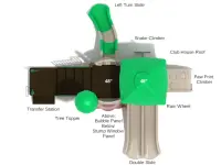 Brady Branch Play System