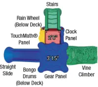 Discovery Ridge Center with Roof