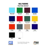 Wall Pad with Polyurethane Foam