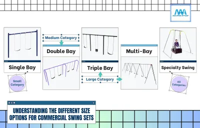 43 Understanding The Different Size Options For Commercial Swing Sets